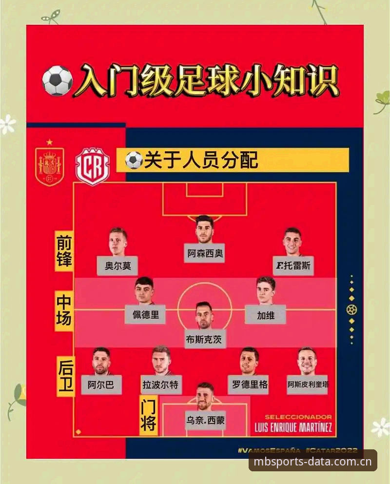 MBSPORTS安全吗 Manbetx体育平台用户必看:2030年世界杯扩军66队操作教程式解析